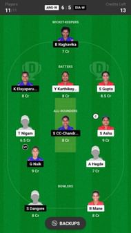Fantasy suggestion #2